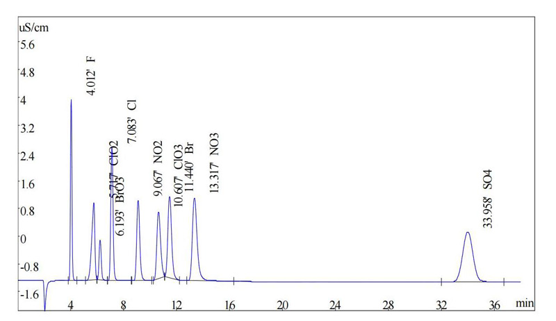SH-AC-3-Analysis-Report_00.jpg